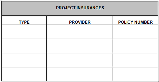 Owner Builder - Project Insurance Register