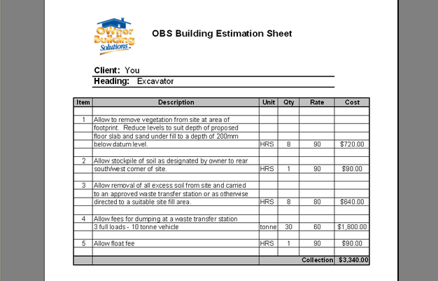 Owner Builder Estimation sheet