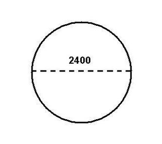 Owner Builder - Calculating Circular Area 